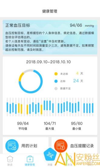 脉迹app v3.1.3