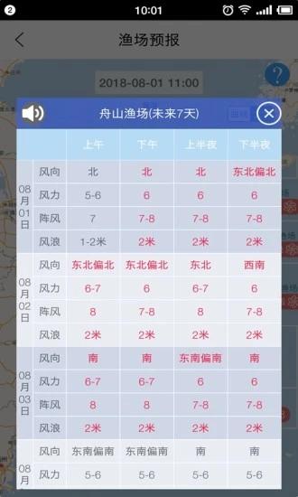 海上通app v6.3.1