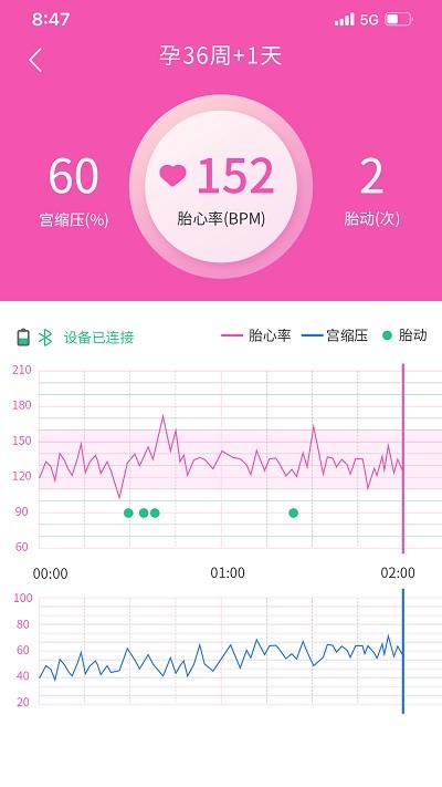 乖乖葆孕妇app v4.0.4
