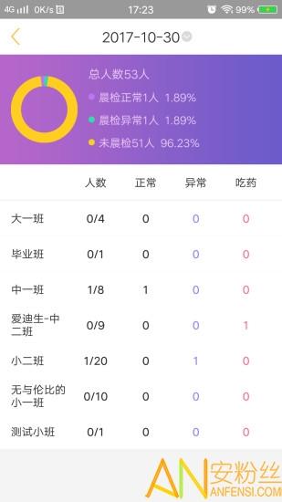 阿童目家长端手机版 v3.3.2