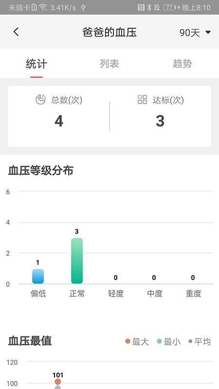 鱼跃健康管家app v5.2.3