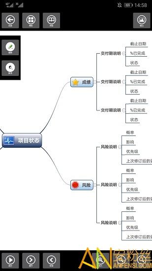 3a思维导图手机版 v4.1.2