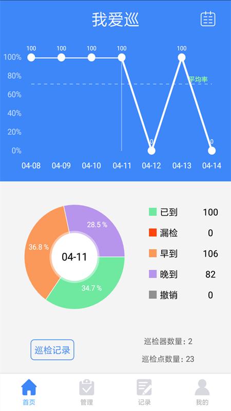 我爱巡app官方 v3.4.1