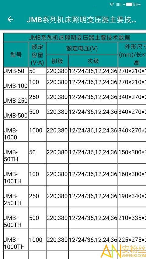 电工手册手机版 v6.2.2