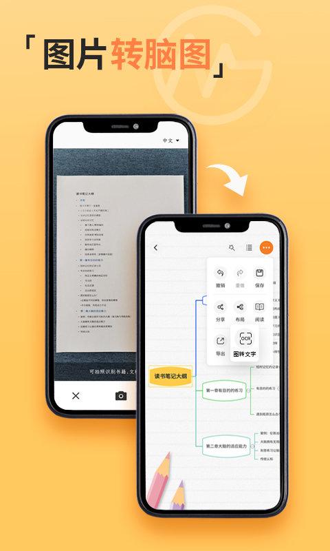 gitmind思维导图 v4.0.3