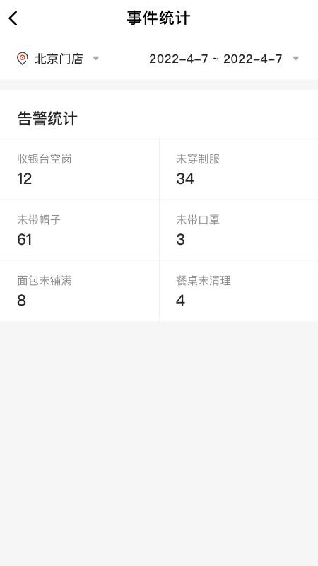 cue新零售软件 v3.2.3