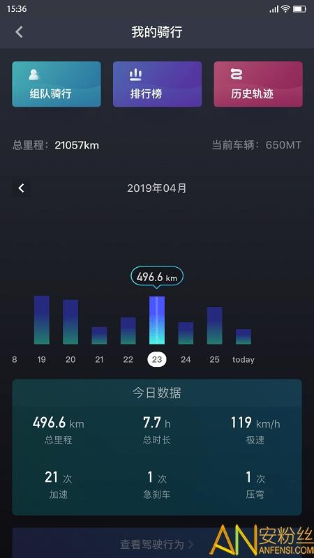 cfmoto摩托软件 v5.0.1
