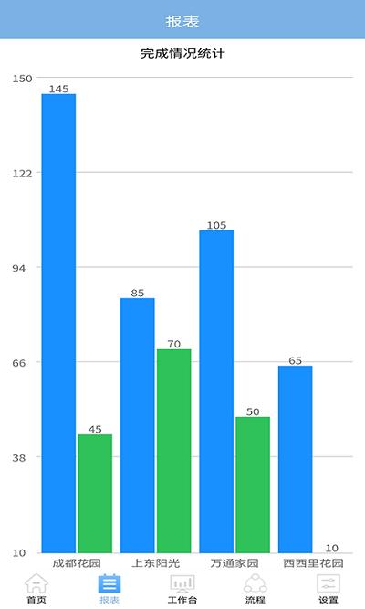 易软云平台app最新版 v3.4.1