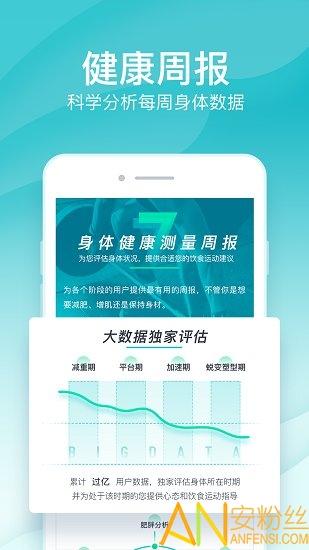 好轻体脂秤app v6.5.1