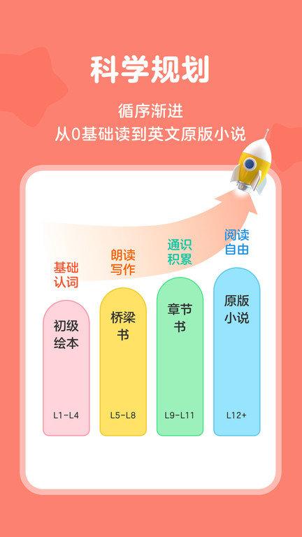 伴鱼阅读营app v6.5.1