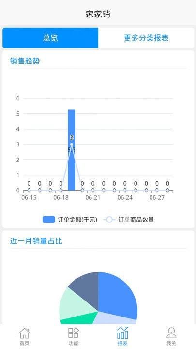 家家销app v6.3.4