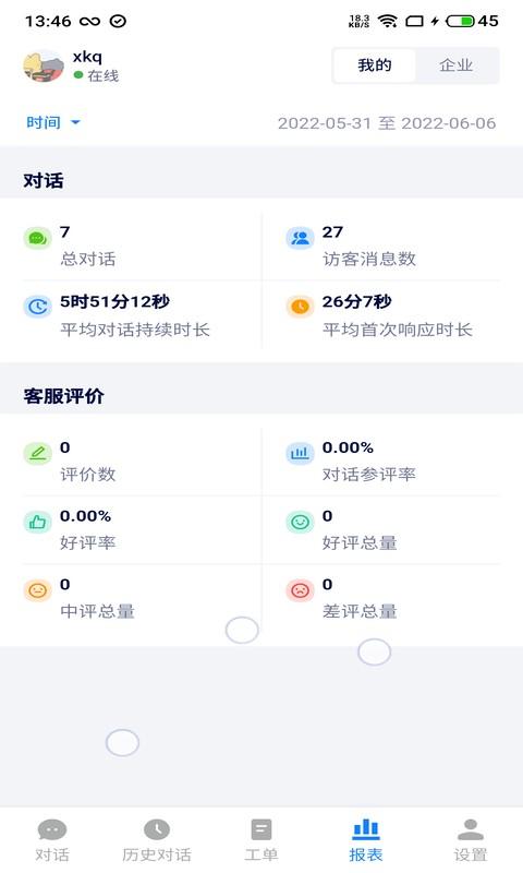 美洽客服系统 v6.2.2