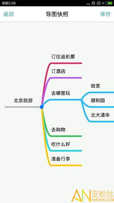 思维导图软件 v3.2.1