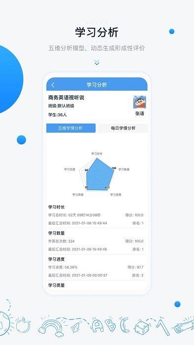 中语智汇app v5.2.2