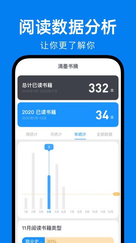 滴墨书摘app免费版 v6.5.2