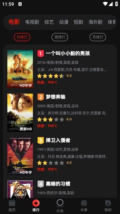 菜鸟影视免费版 v4.4.4