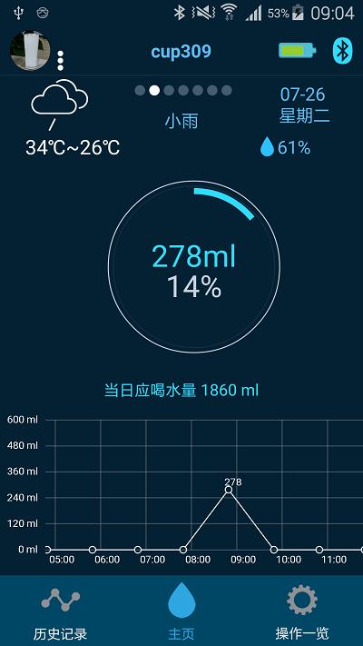cloudcup云杯app v4.1.1