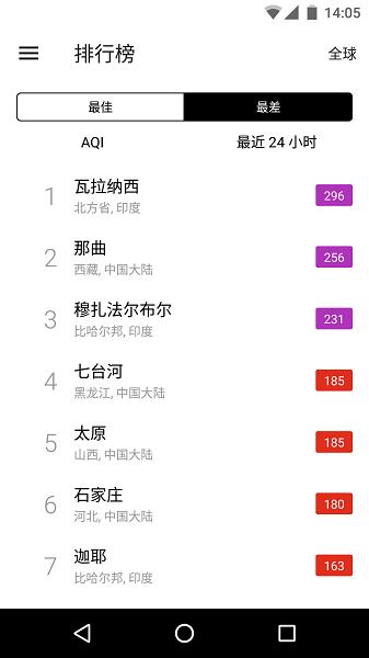 在意空气软件 v4.1.1