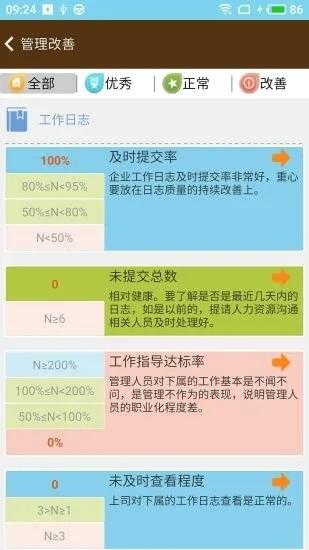 共同体gtt企业云管理平台 v4.4.4