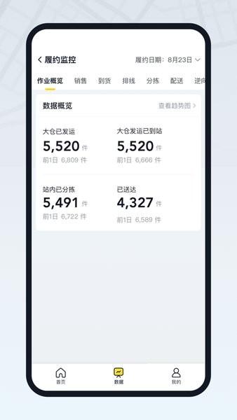 美团优选物流司机端app v4.5.3