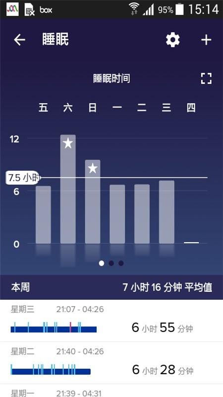 Fitbit智能手表app最新版本 v3.0.2