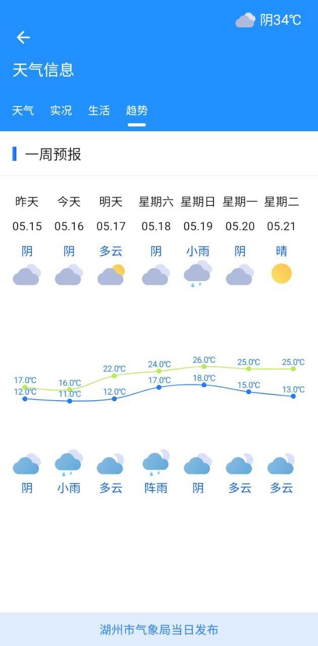 湖州掌上通 v5.0.1