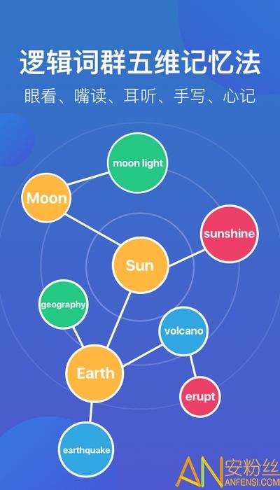词会最新版 v4.0.3