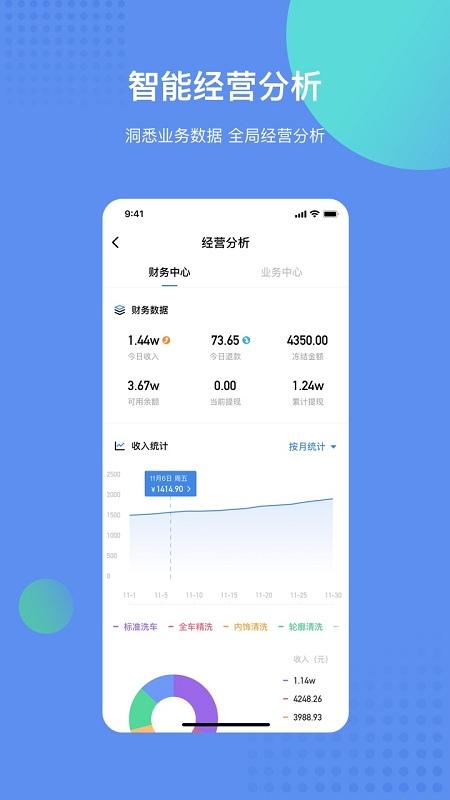 一人一车商家app(一车汽修商家端) v3.4.2
