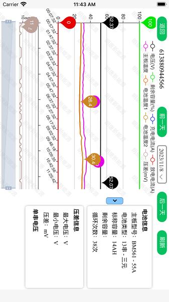 明唐智能云官方最新版本 v3.1.2