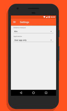 permission manager权限管理器 v3.4.2