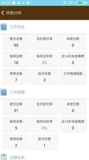 共同体gtt企业云管理平台 v4.4.4
