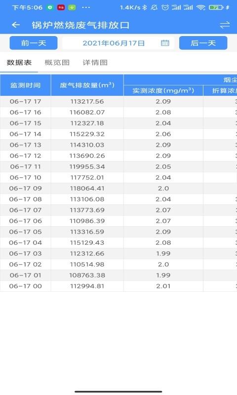 运维环保通app v4.4.1