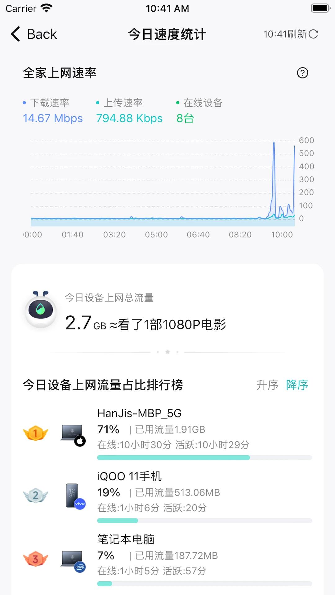锐捷星耀家 v4.1.2
