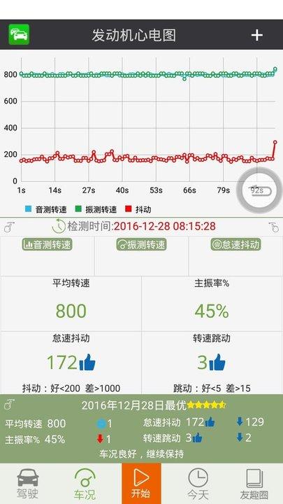 友趣安驾app v6.5.2