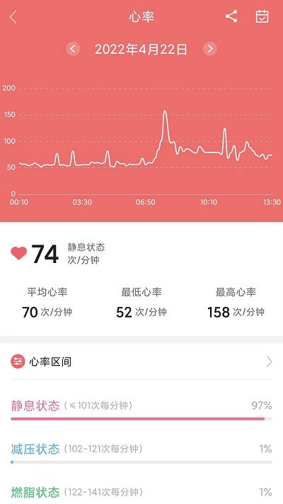 小维健康app v3.5.1