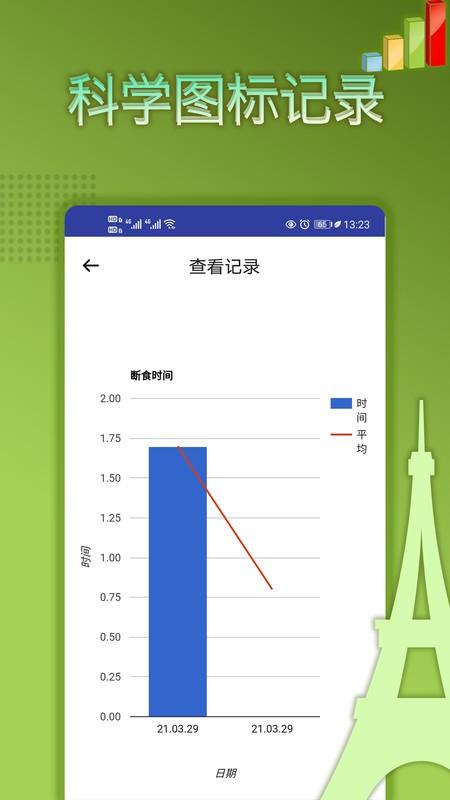 轻断食app v4.3.4