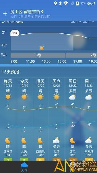 亲壳天气app v4.3.4