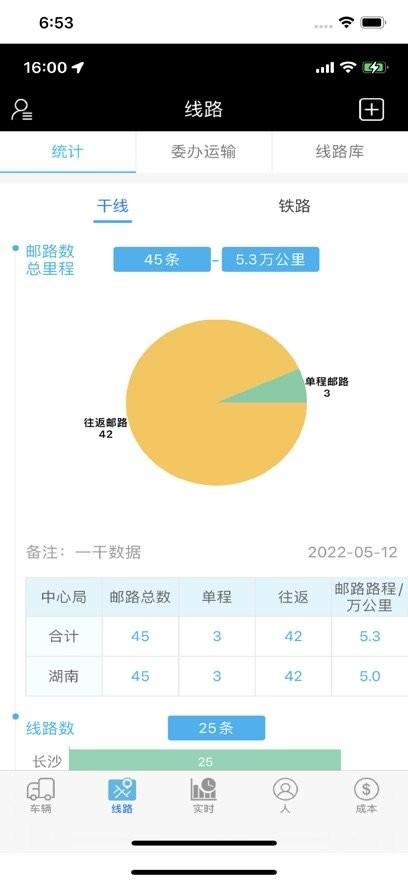 中邮车管家最新版本 v6.0.2