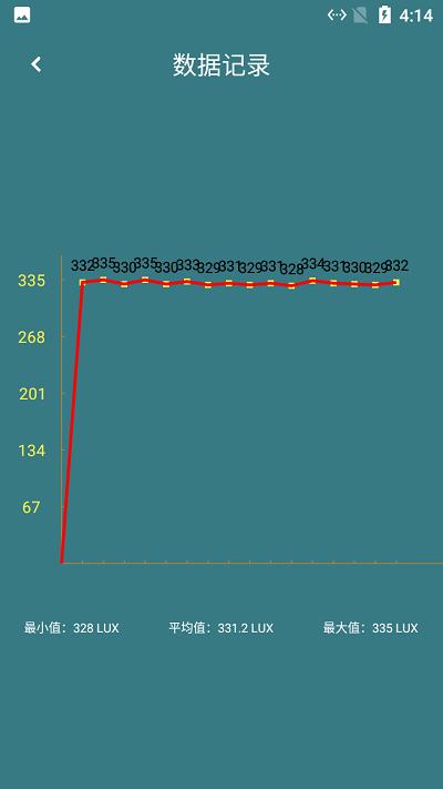 蓝山测光仪app v6.1.2