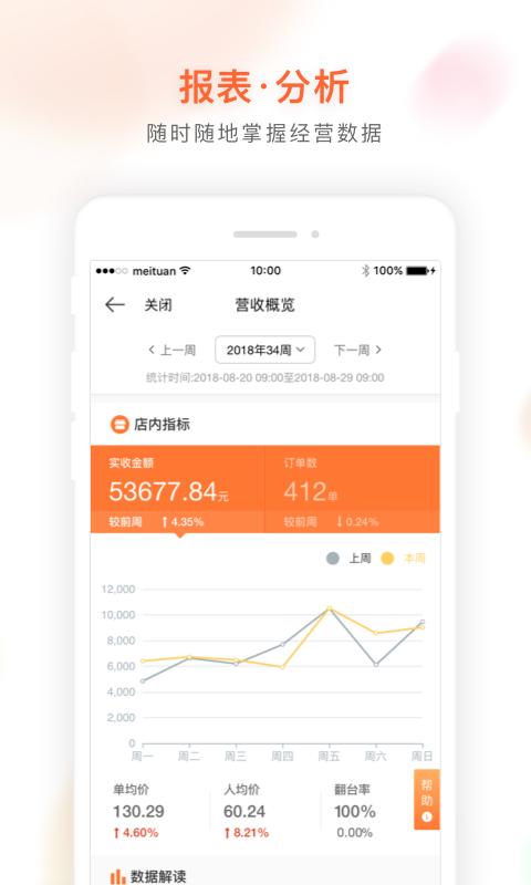 美团管家青春版收银系统 v4.3.1