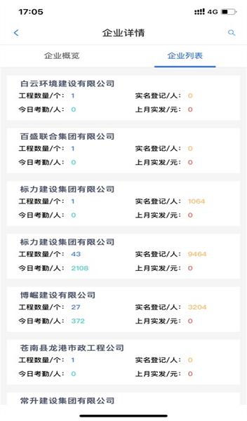 舟山建筑工人实名制管理平台 v6.2.2