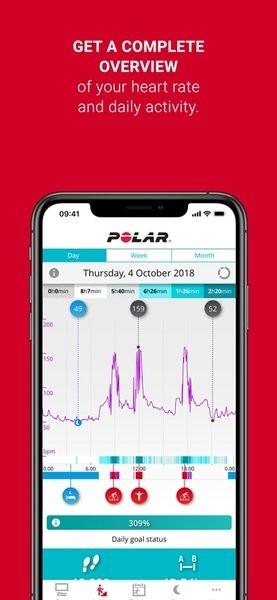 Polar Flow app v4.4.3
