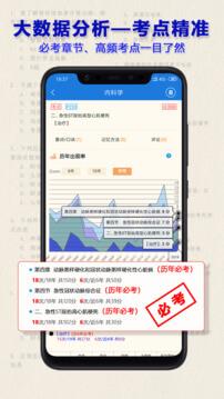执业药师 v6.0.4