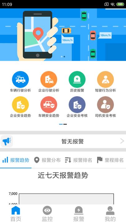 cmsv7监控手机版 v6.3.2