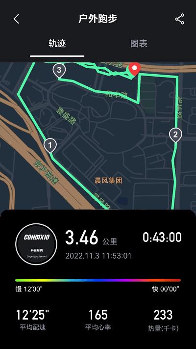 科笛希奥运动健身追踪器 v3.0.1