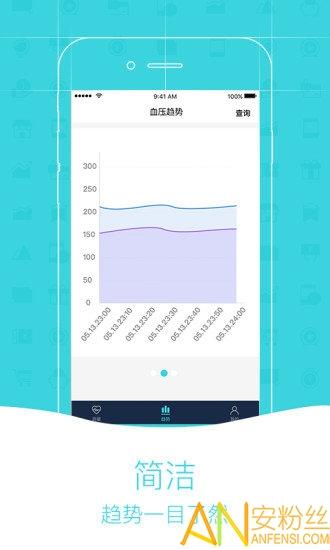 金亿帝移动医疗app v4.4.1