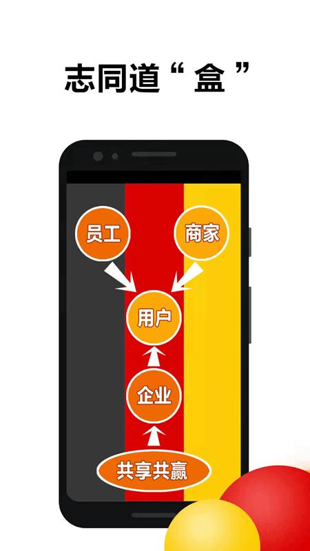 饭盒人外卖平台 v3.5.2