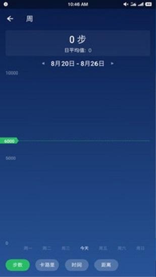 计步器卡路里app v5.4.3
