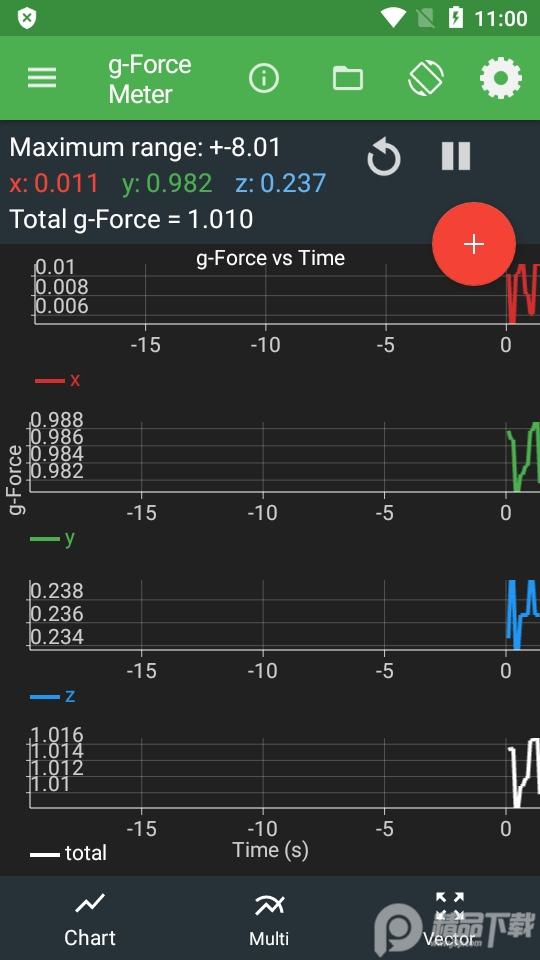 物理传感器(Physics Toolbox Suite Pro)v2023.01.21专业免费版 v3.4.2