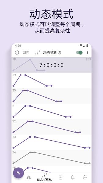 普拉纳呼吸法